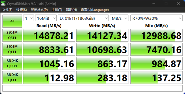 闪迪完美旗舰PCIe 5.0 SSD OPTIMUS GXPRO 8100 2TB实测：极速14.9GB/s、温度有惊喜
