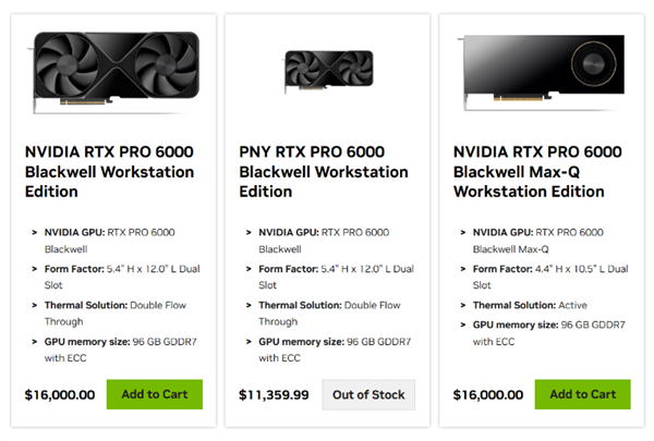96GB GDDR7显存加持！英伟达对RTX PRO 6000涨价 至16000美元直接翻1倍