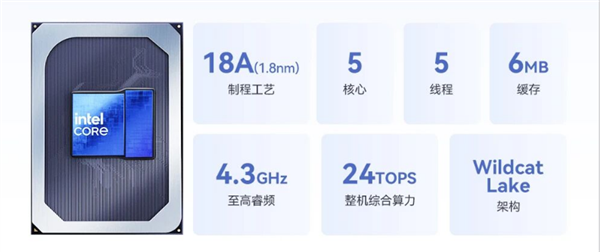 比可乐还轻!磐镭推出WO5迷你主机: 仅310g 搭载18A酷睿3