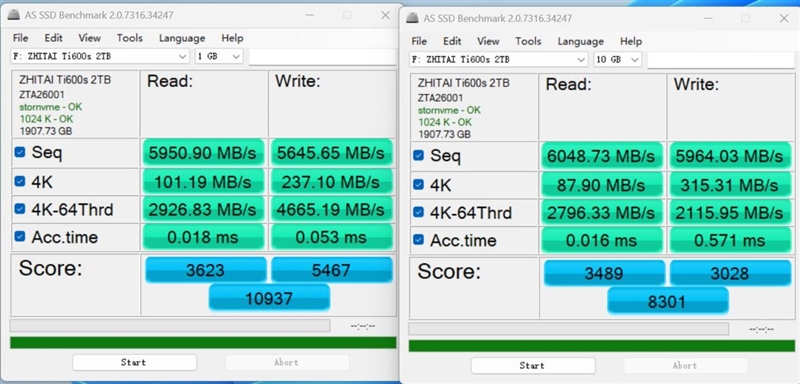 最强QLC到底有多强！致态Ti600s 2TB SSD评测: 顺序读取7400MB/s、写入寿命翻倍、温度低到离谱