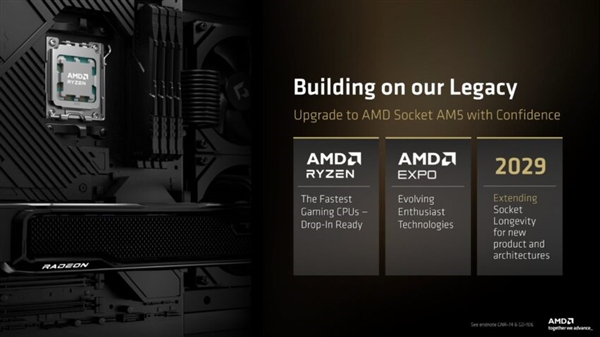 AM5战到2029年！AMD确认两款Zen 6处理器支持AM5插槽