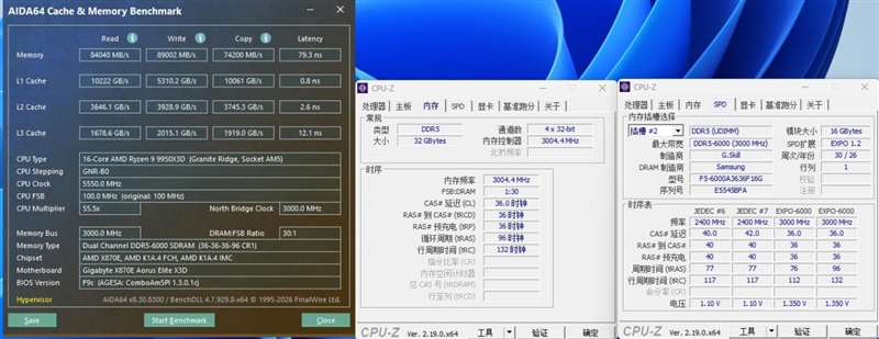 EXPO ULL到底有多强！技嘉X870E AORUS ELITE X3D主板评测：一键提升5%游戏帧率