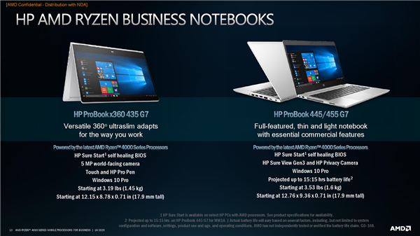7nm树立商务本新标杆!AMD正式发布锐龙PRO 4000U系列