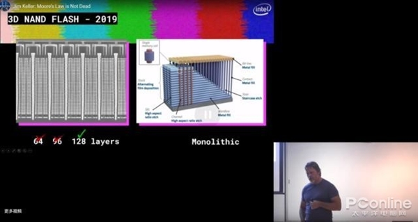 展望12代酷睿Alder Lake:15年来最大升级 性能全面爆发?