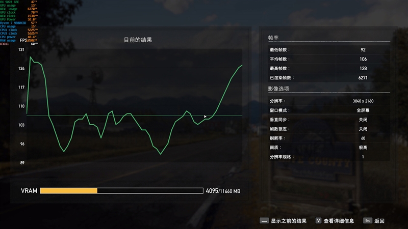 AMD RX 9070 GRE首发评测：游戏碾压RTX 5060 Ti 16GB 超频接近RTX 5070