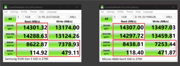 差了2GB/s!Intel酷睿Ultra 200S搭配Z890跑不满PCIe5.0 SSD
