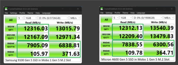 差了2GB/s!Intel酷睿Ultra 200S搭配Z890跑不满PCIe5.0 SSD