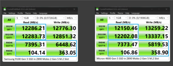 差了2GB/s!Intel酷睿Ultra 200S搭配Z890跑不满PCIe5.0 SSD