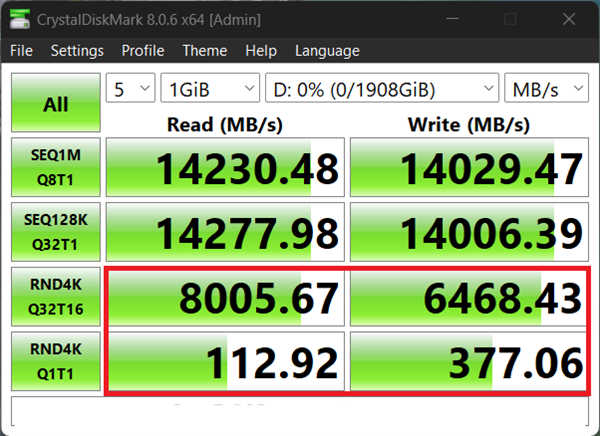 差了2GB/s!Intel酷睿Ultra 200S搭配Z890跑不满PCIe5.0 SSD