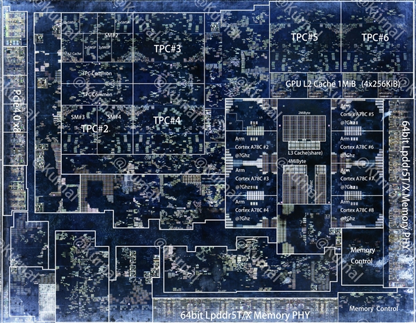 Switch 2处理器终于实锤了!GPU甚至远不如RTX 3050