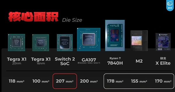 Switch 2处理器终于实锤了!GPU甚至远不如RTX 3050