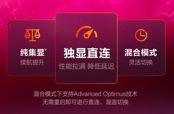 游戏本的双显三模是噱头还是真有用:看完秒懂