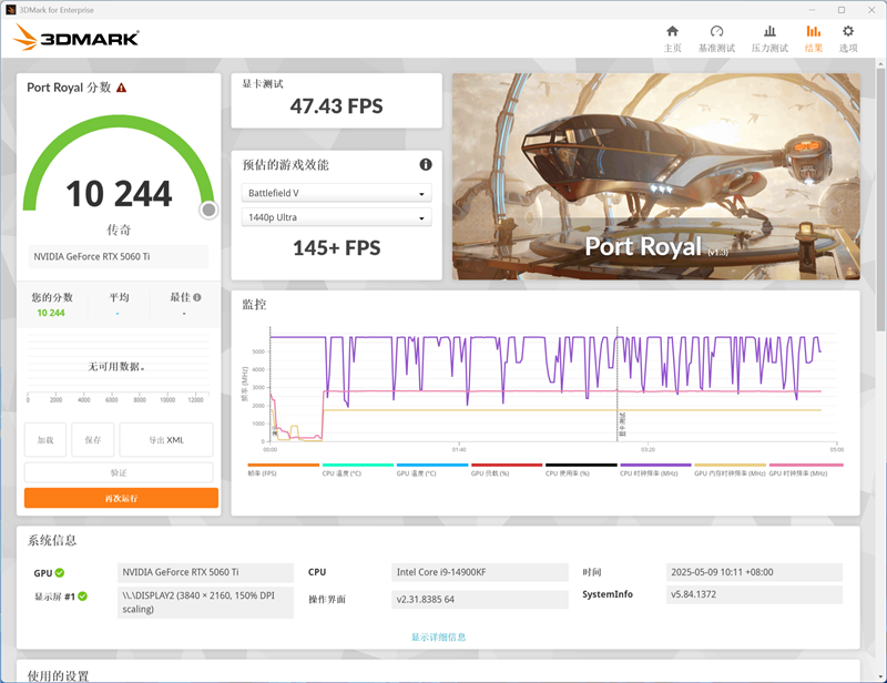 技嘉RTX 5060 Ti GAMING OC 16GB魔鹰显卡评测：DLSS 4技术实属游戏利器 主流显卡也能畅玩4K3A
