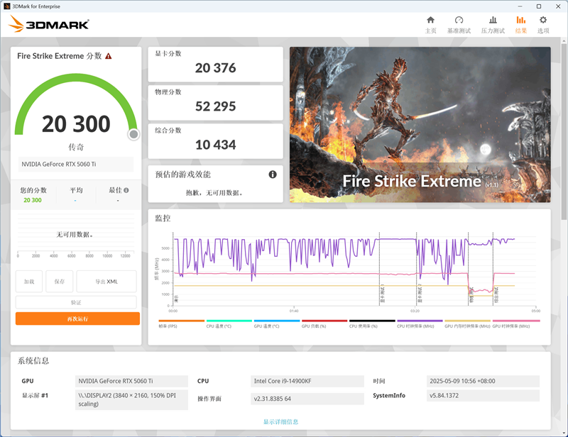 技嘉RTX 5060 Ti GAMING OC 16GB魔鹰显卡评测：DLSS 4技术实属游戏利器 主流显卡也能畅玩4K3A
