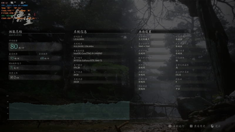 技嘉RTX 5060 Ti GAMING OC 16GB魔鹰显卡评测：DLSS 4技术实属游戏利器 主流显卡也能畅玩4K3A