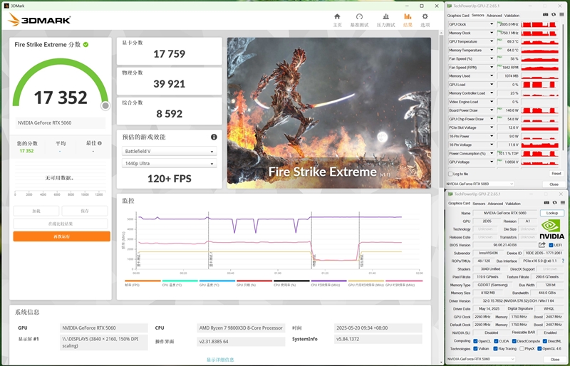 映众RTX 5060曜夜显卡评测：RTX 4060的价格 性能强于RTX 4060 Ti