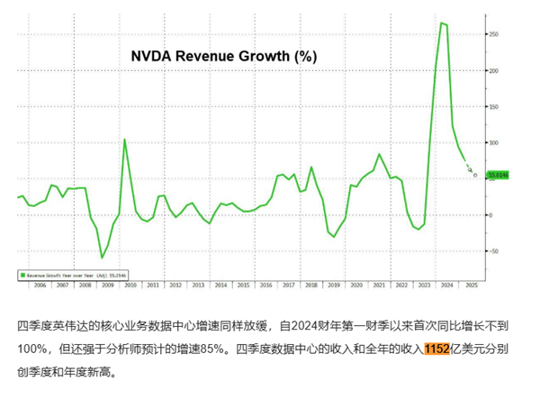 GPU性能超过NVIDIA!AMD这次又YES了
