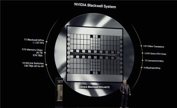 GPU性能超过NVIDIA!AMD这次又YES了