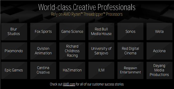 AMD Zen5线程撕裂者9000深入揭秘:领先竞品最多145%!四大金刚护卫