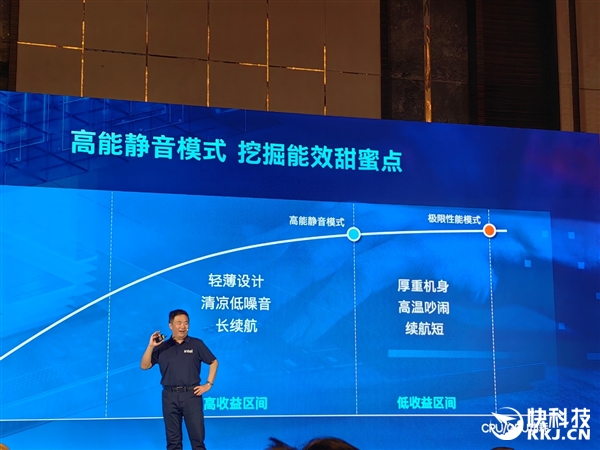 完美的六边形战士!Intel奉上AI高静游戏本:9大厂力捧