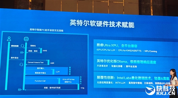 完美的六边形战士!Intel奉上AI高静游戏本:9大厂力捧