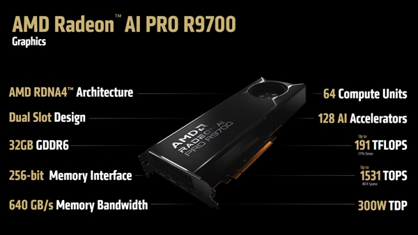 性能可达RTX 5080近五倍!AMD Radeon AI PRO R9700开售日期确定