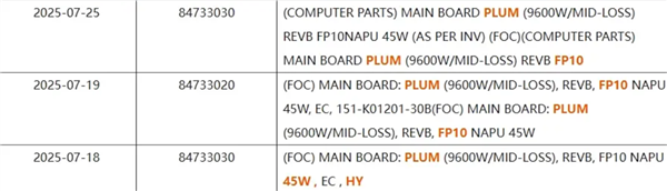 3nm Zen6锐龙移动版将换FP10插槽：22核心、功耗大增