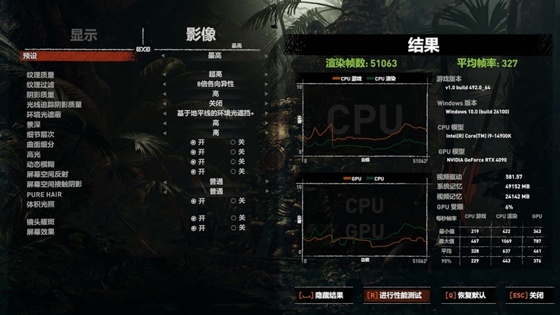 锐龙7 上市2年依旧是完美的游戏处理器！7800X3D VS. 酷睿i9-14900K