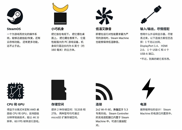 Steam游戏主机值得入手吗：看完秒懂