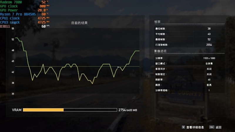 可能是散热最好的mini主机!奥睿科OminiPro迷你机评测:半小时烤机稳定54W 温度仅80度