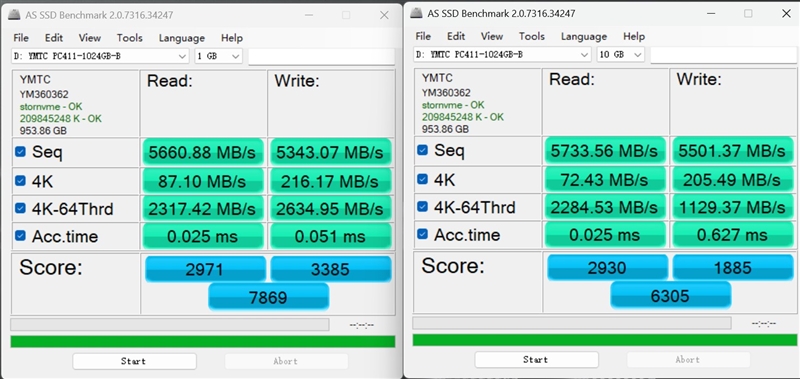 微星 Cubi NUC AI迷你电脑磁盘性能测试:为什么说长江存储PC411是优秀的OEM SSD