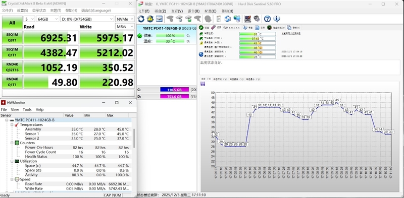 微星 Cubi NUC AI迷你电脑磁盘性能测试:为什么说长江存储PC411是优秀的OEM SSD