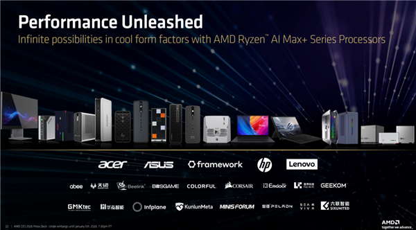 AMD锐龙AI Max+ 388/392正式发布:依旧满血最强集显!