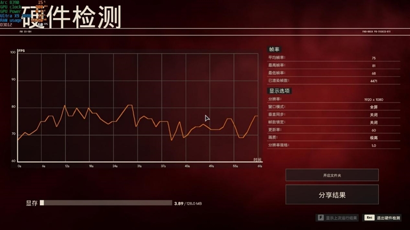 史上最优秀移动处理器！酷睿Ultra X9 388H首发评测：核显强于RTX 3050 续航两倍于锐龙轻薄本