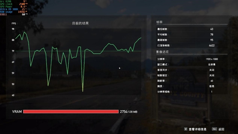 史上最优秀移动处理器！酷睿Ultra X9 388H首发评测：核显强于RTX 3050 续航两倍于锐龙轻薄本