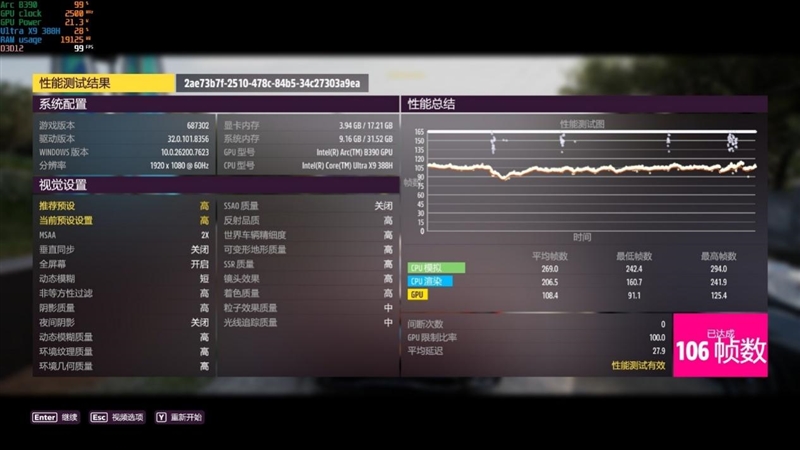 史上最优秀移动处理器！酷睿Ultra X9 388H首发评测：核显强于RTX 3050 续航两倍于锐龙轻薄本