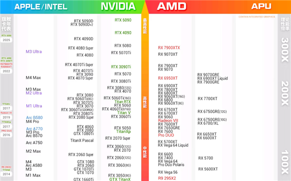 内存涨完硬盘涨:等等党这波是彻底输麻了。。。