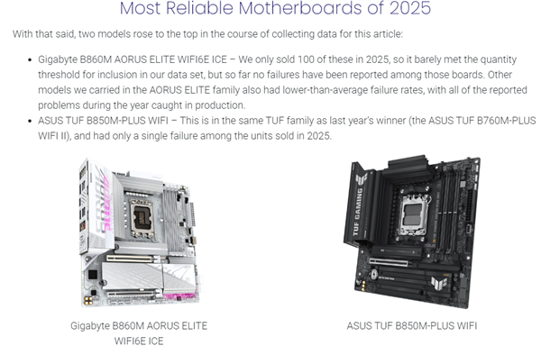 哪家硬件最可靠:Intel AMD CPU打平手、NVIDIA公版显卡最稳