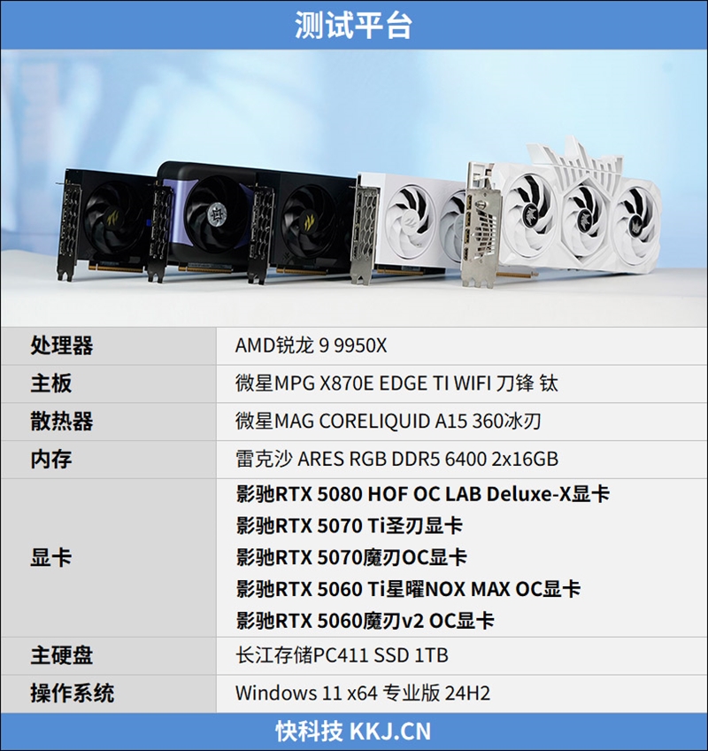 影驰RTX50系列《生化危机9》对比测试：DLSS4提升帧数 路径追踪画质最佳 从主流到高端总有一款适合你